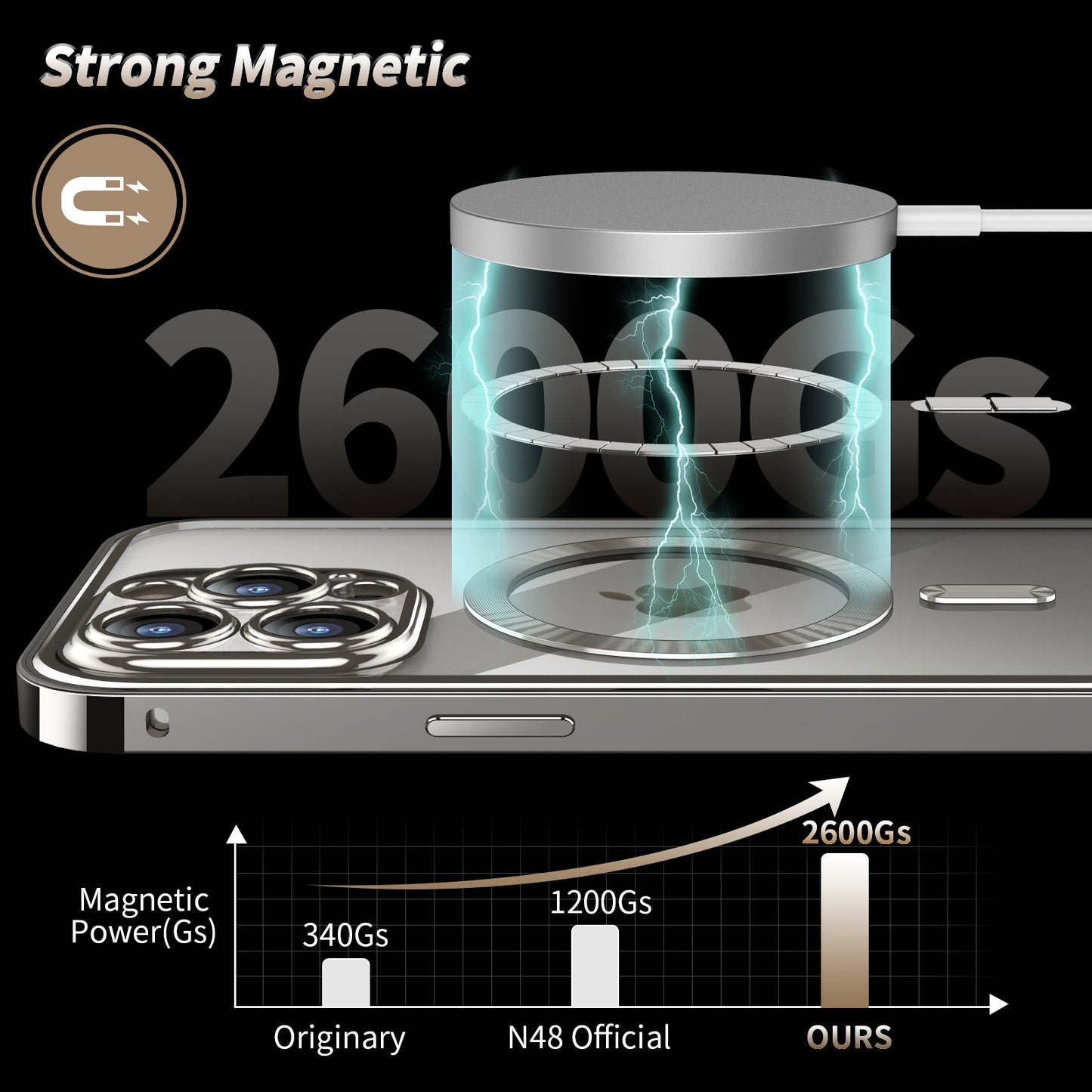 Anti-Privacy Metal Buckle Magnetic Phone Case